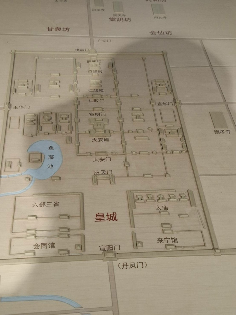 【北京自由行第二天】攻上居庸關！「不到長城非好漢」真不是說說