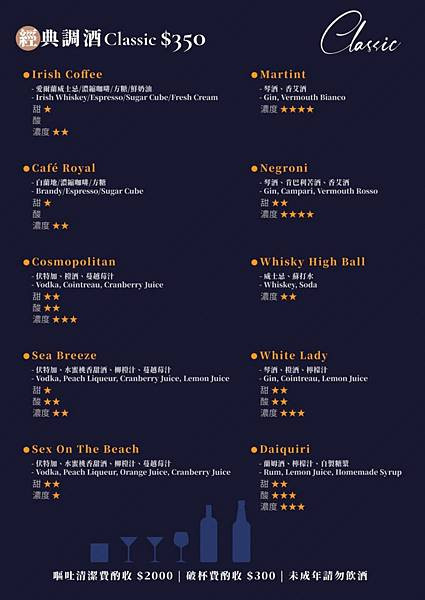 【大安區美食推薦】Cheers&Co.咖啡餐酒館，藏身忠孝復