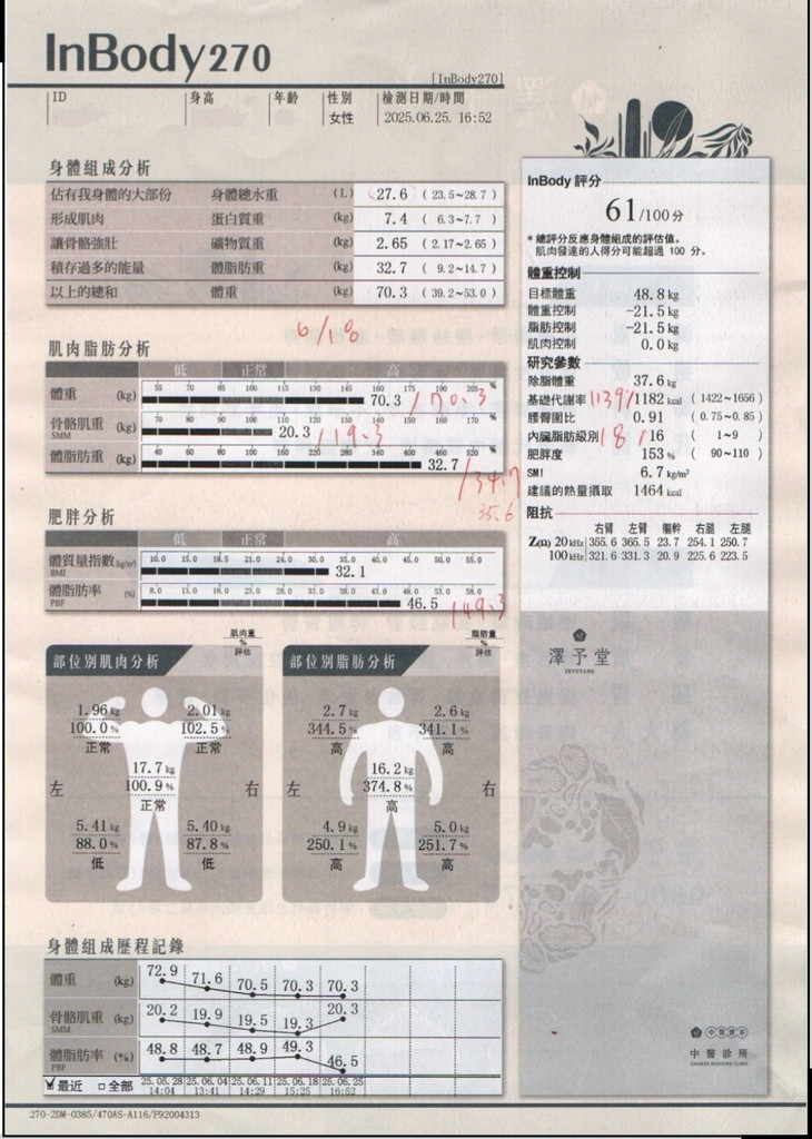 【中醫減重埋線體驗分享】搭配飲食調整 1個月身體更輕盈｜減重