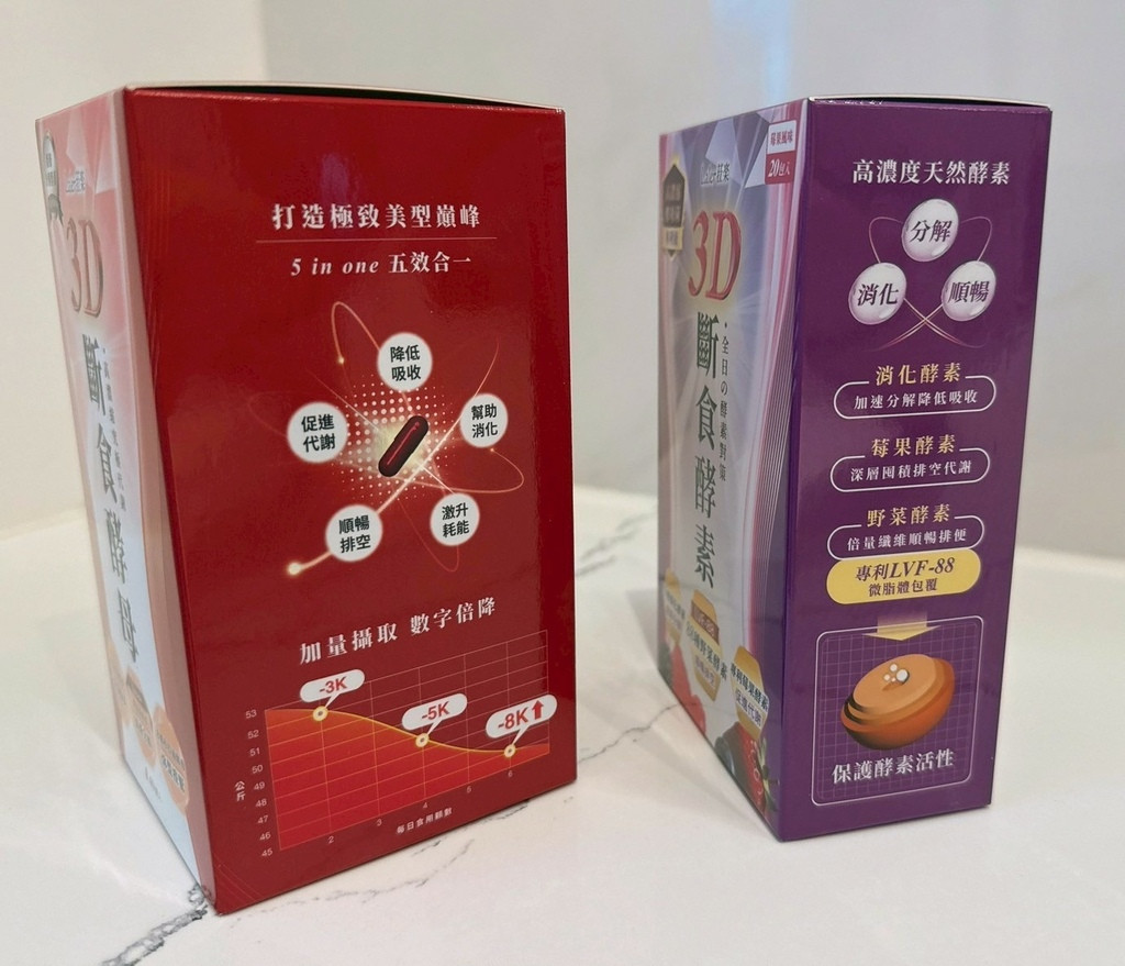 LINE_ALBUM_Laler菈楽 3D斷食系列開箱_250512_2.jpg