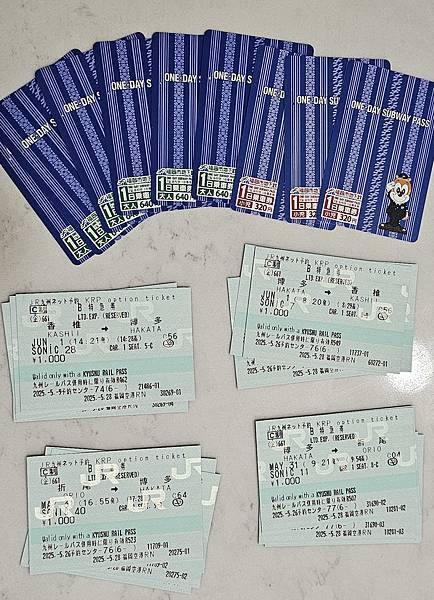 九州親子遊ep.2：九州地鐵交通訂票/ 特色列車