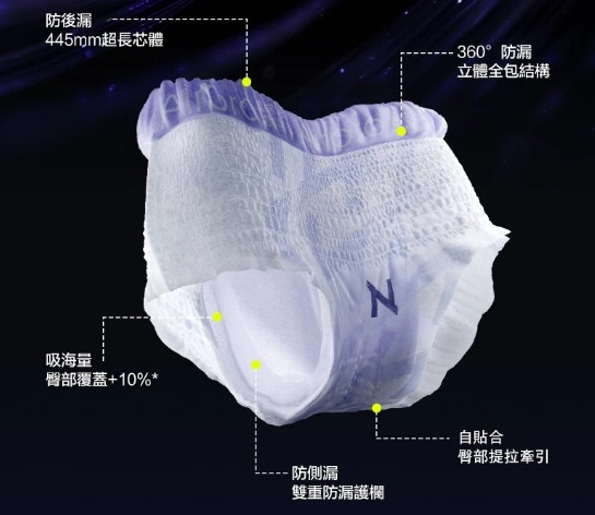 20250507 -【Bc Babycare】媽咪禮包