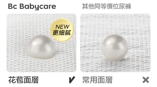 20250507 -【Bc Babycare】媽咪禮包
