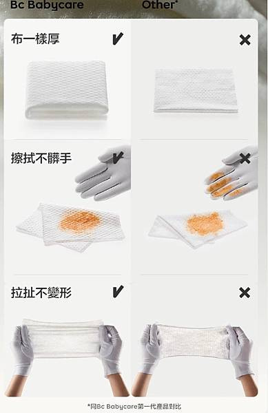 20250507 -【Bc Babycare】媽咪禮包