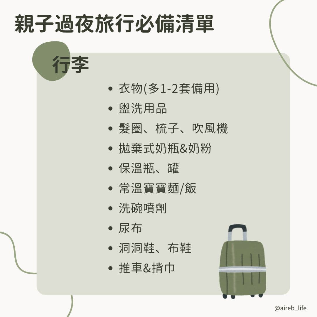 What's in baby's travel bag? 🎒小童親子過夜旅行必備清單