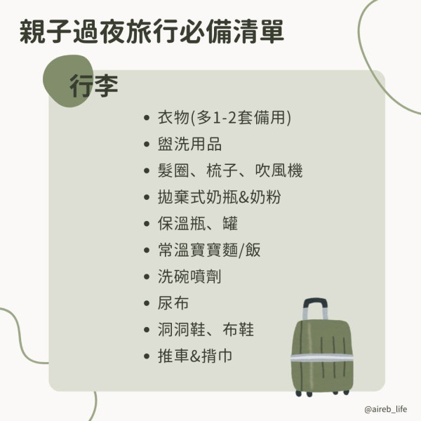 What's in baby's travel bag? 🎒小童親子過夜旅行必備清單