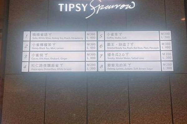 食記★TIPSY Sparrow｜Le Méridien Taipei 寒舍艾美炸全雞x微醺餐酒館