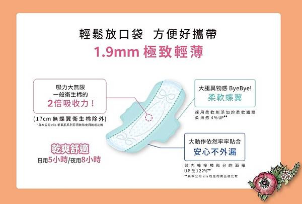 20250824 - 【elis愛麗思】elis愛麗思 x 樋口裕子聯名款衛生棉